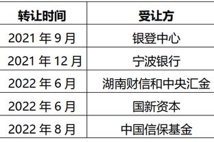 普利西奇：米兰能意甲夺冠 最想与梅西当队友 莱奥是世界最佳之一